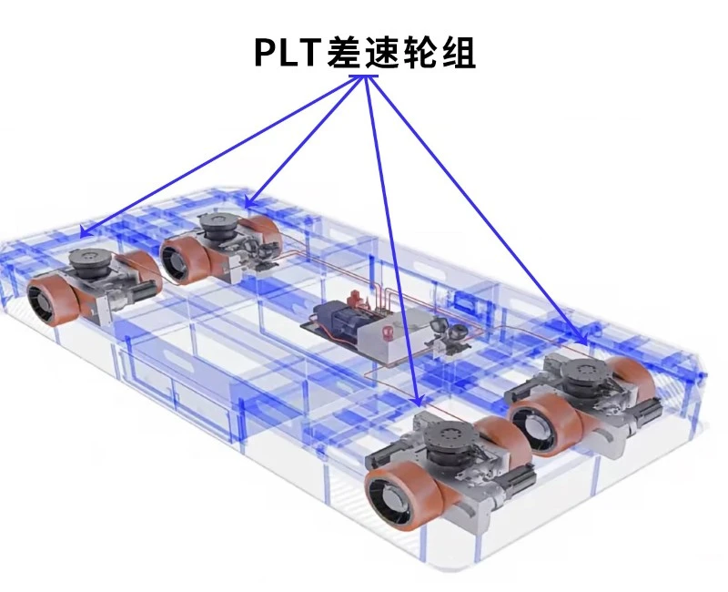 agv-drive-unit-structure.jpg agv-drive-unit-structure.jpg